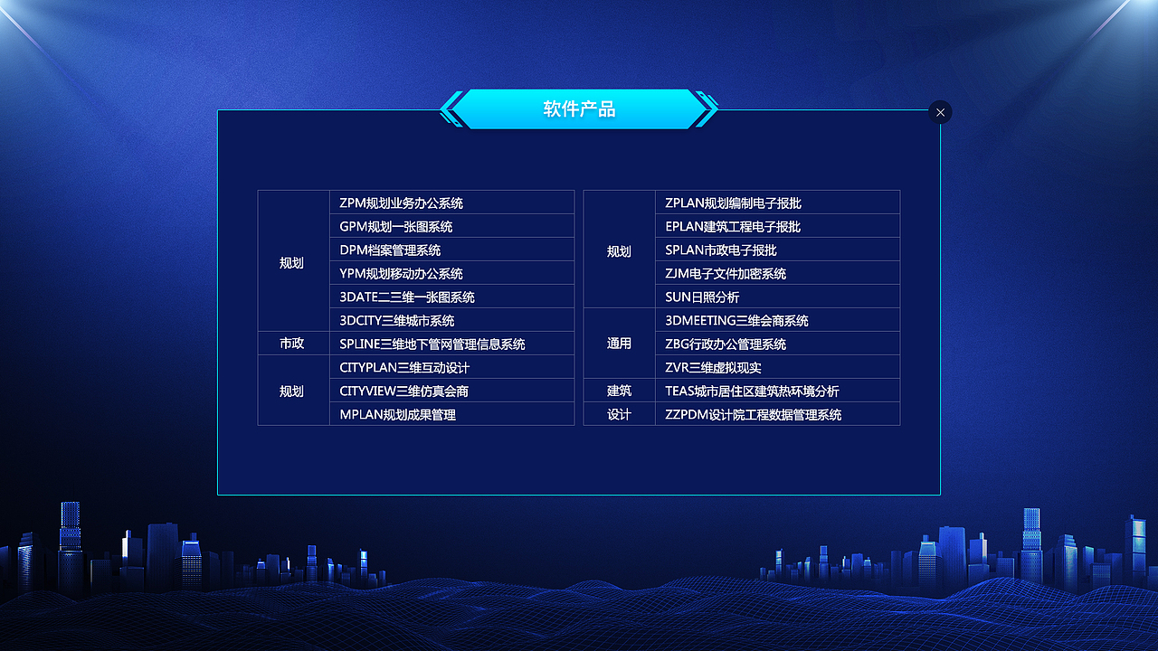 展示屏幕界面设计