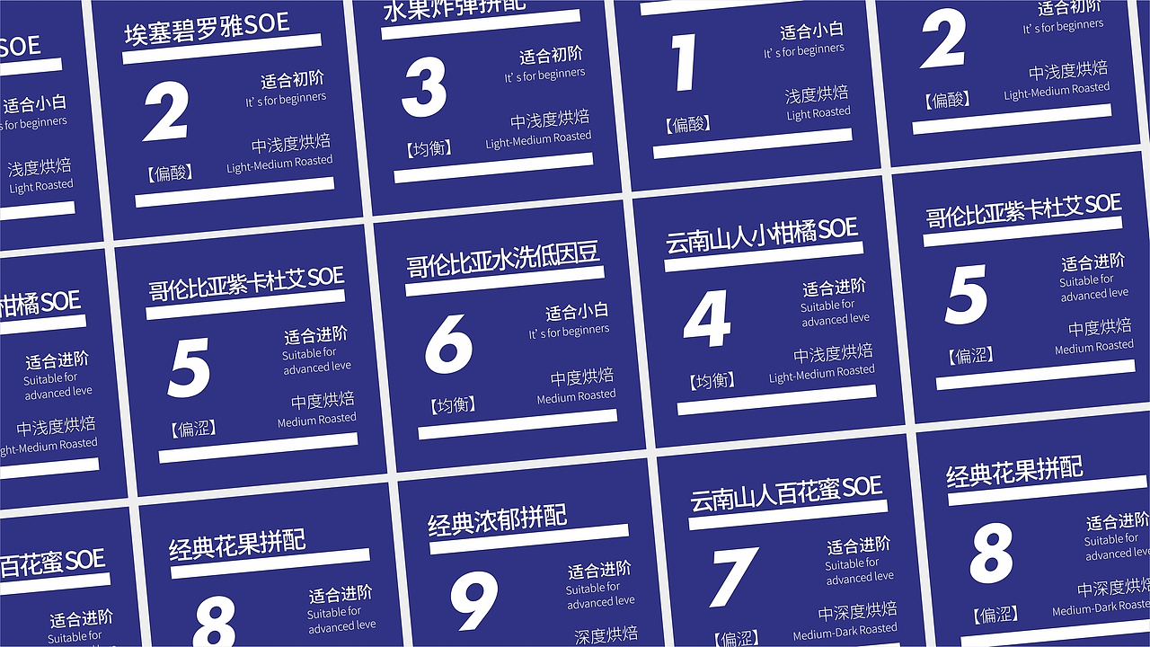 NOWORRY不焦虑咖啡丨品牌升级案