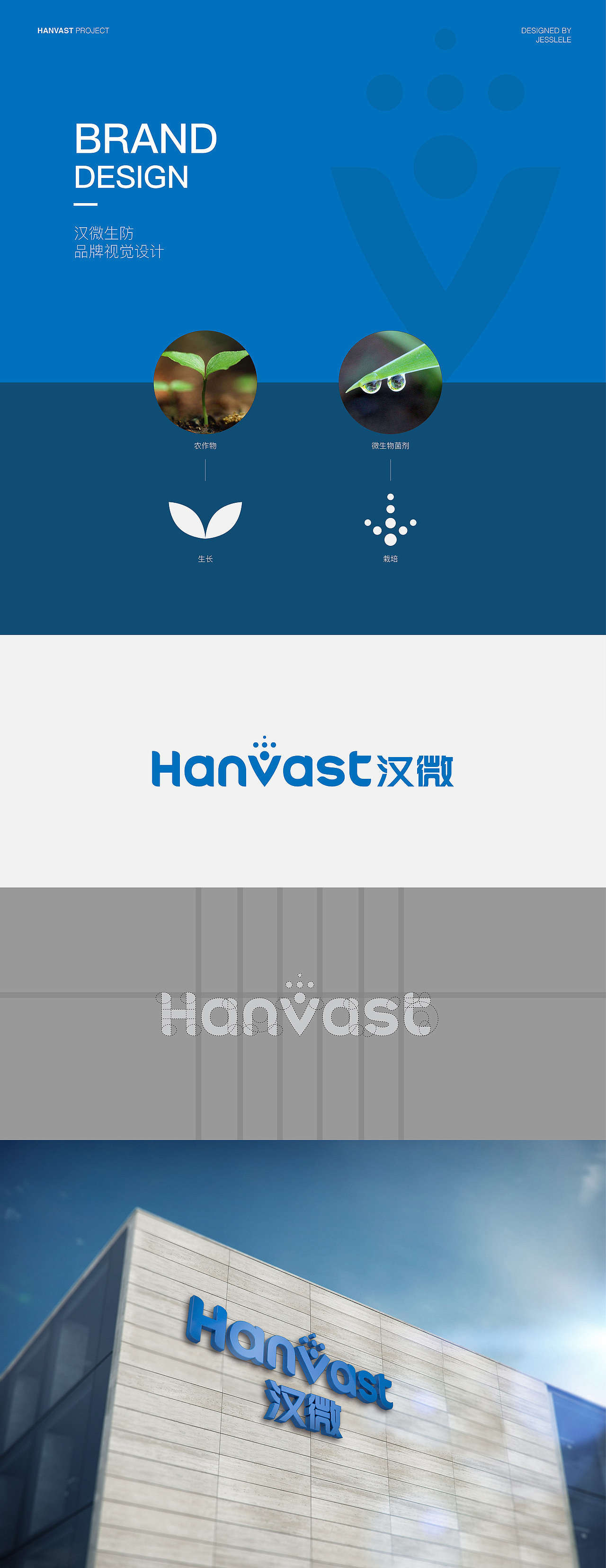 HANVAST 品牌视觉设计