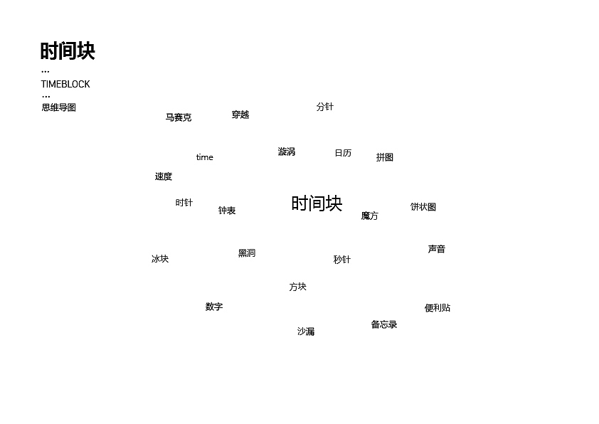 企业视觉识别提案