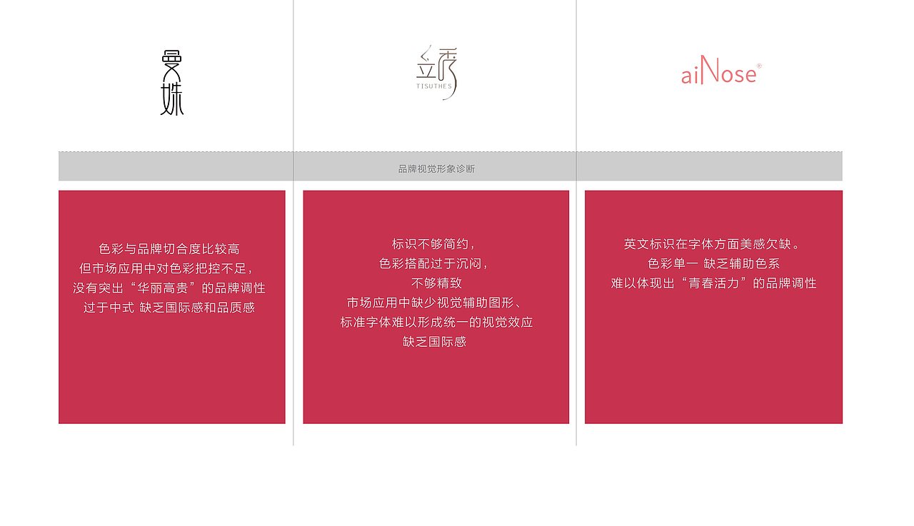 索康SUOKANG&旗下品牌视觉形象规划 (初版)（图ZMjAxNDIzNzY0） - 品牌 - 站酷设计师杨奇凯原创素材 - 站酷ZCOOL
