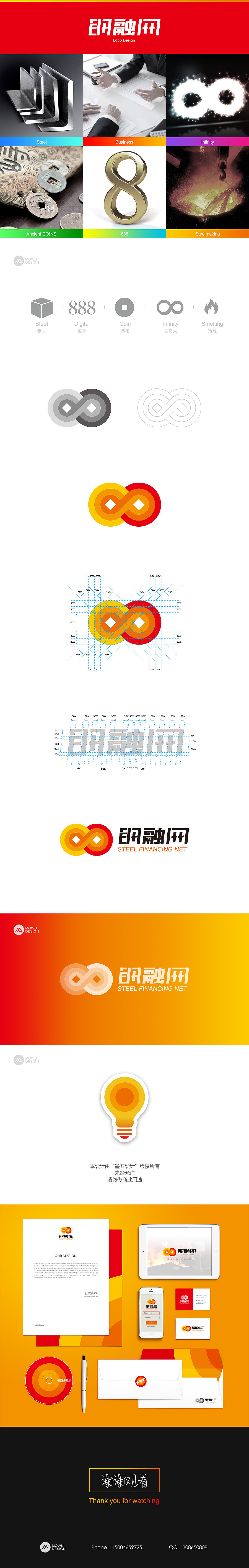 钢融网logo提案设计（图ZMjQ3NjE0ODA=） - 品牌 - 站酷设计师墨五设计原创素材 - 站酷ZCOOL