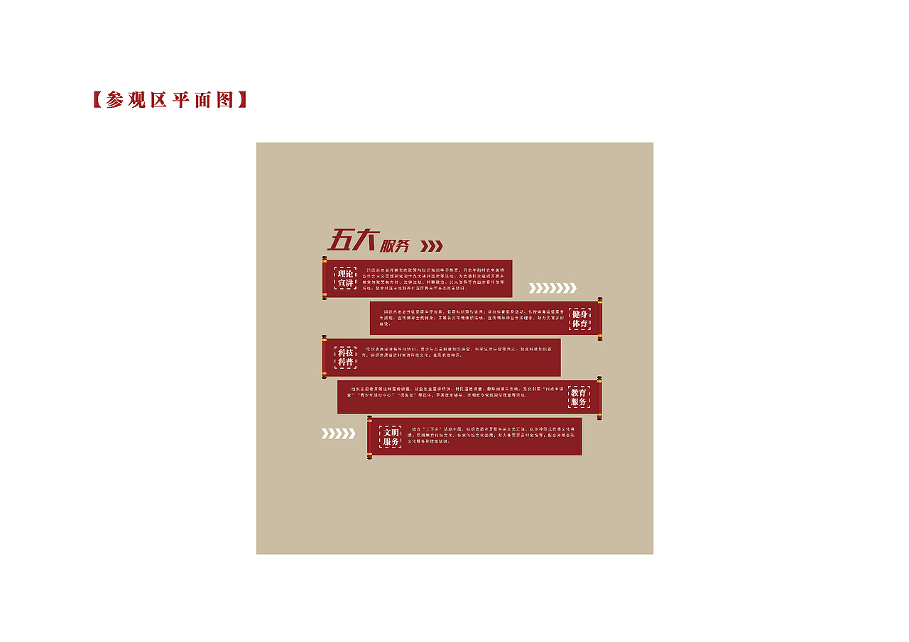 周园新时代文明实践基地