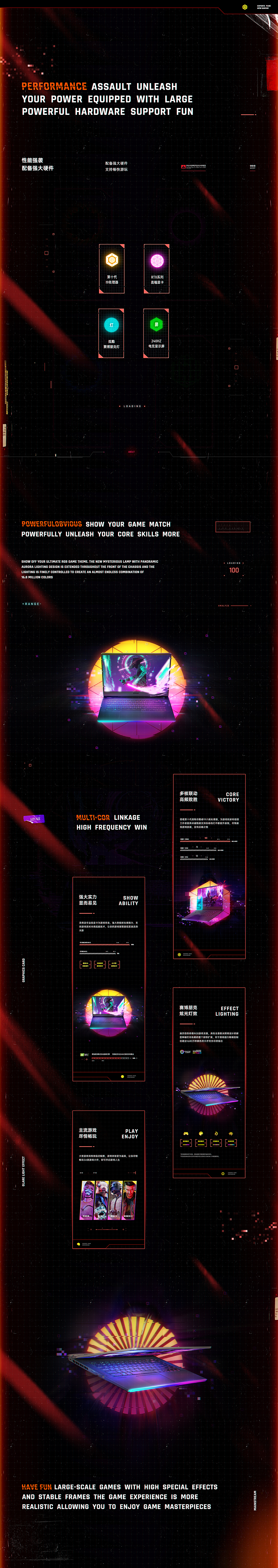 详情页作品ｘ3（图ZMjQ5ODM0ODk2） - 电商 - 站酷设计师寻想原创素材 - 站酷ZCOOL