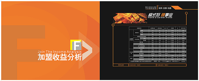 汽车服务连锁店的招商手册（图ZNzgzNTgwNA==） - 其他平面 - 站酷设计师Myra116原创素材 - 站酷ZCOOL