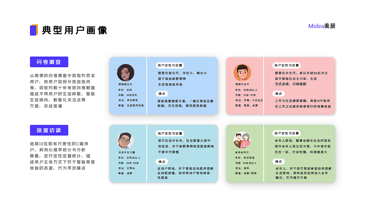 求职简历（图ZMjI1NDc5MzQ0） - 其他UI - 站酷设计师神奇的名字原创素材 - 站酷ZCOOL