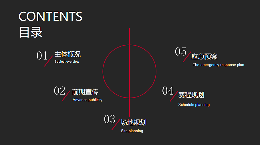 2024”不燃怎YOUNG“绿城如心小镇首届篮球赛