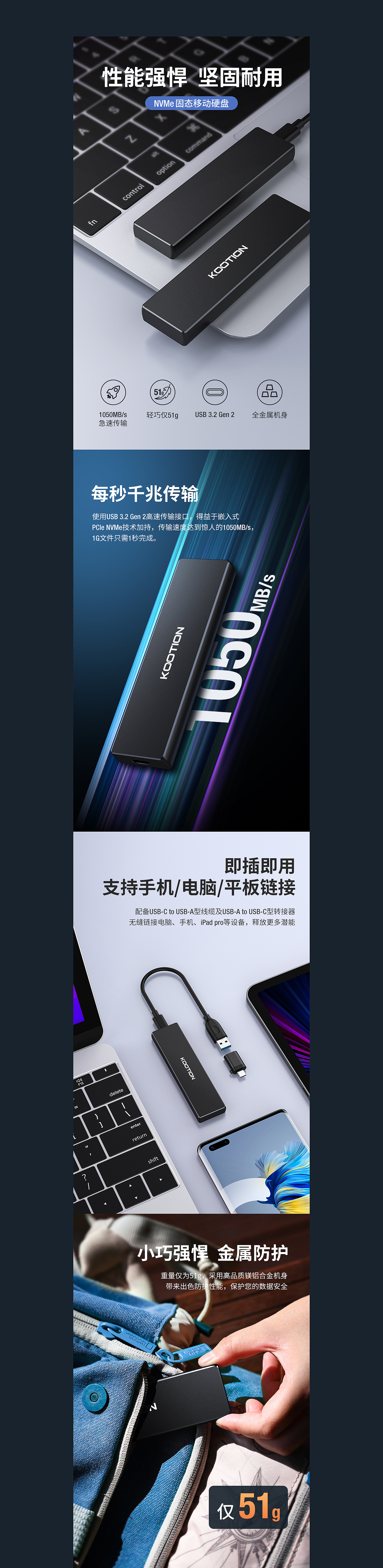 移动硬盘——详情页设计