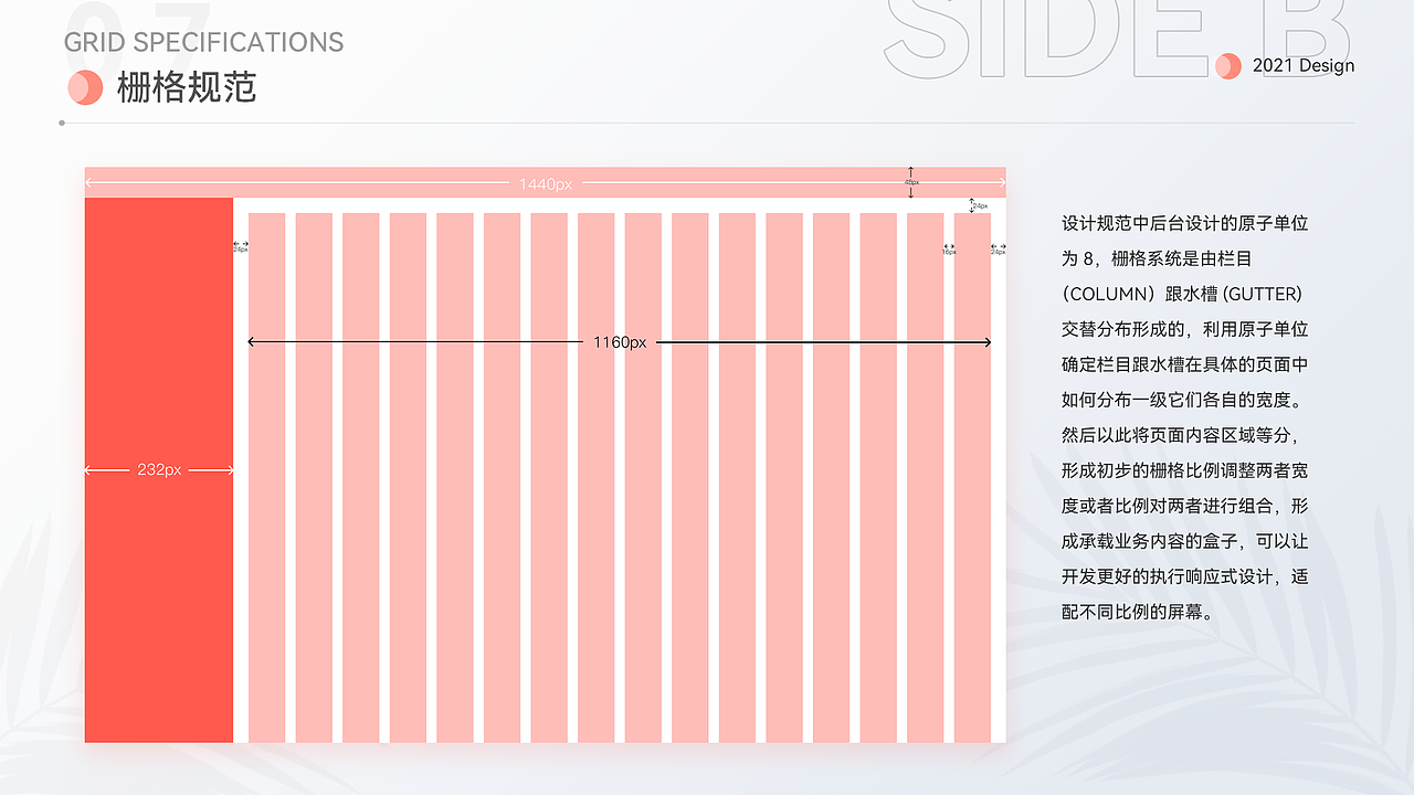 韩趣B端一个学习韩语的后台数据管理（图ZMjg3MzMzNzc2） - 软件界面 - 站酷设计师清欢.原创素材 - 站酷ZCOOL