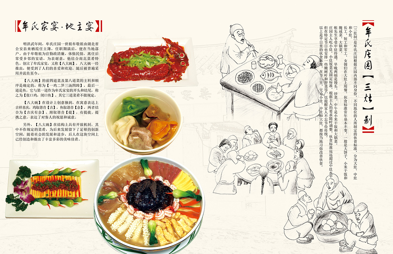 牟氏庄园-沧桑的记忆-画册