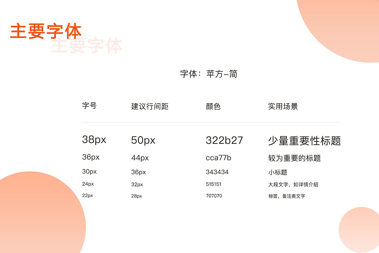 作品集（图ZMTM5MDk1MzYw） - 其他UI - 站酷设计师Z52209829原创素材 - 站酷ZCOOL