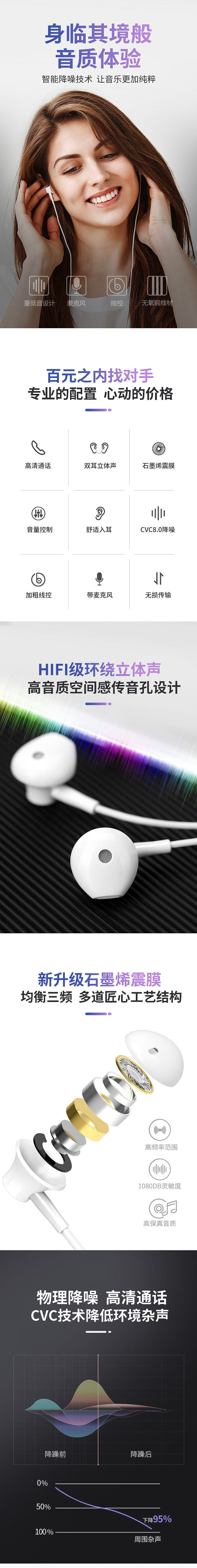 蓝牙耳机详情页