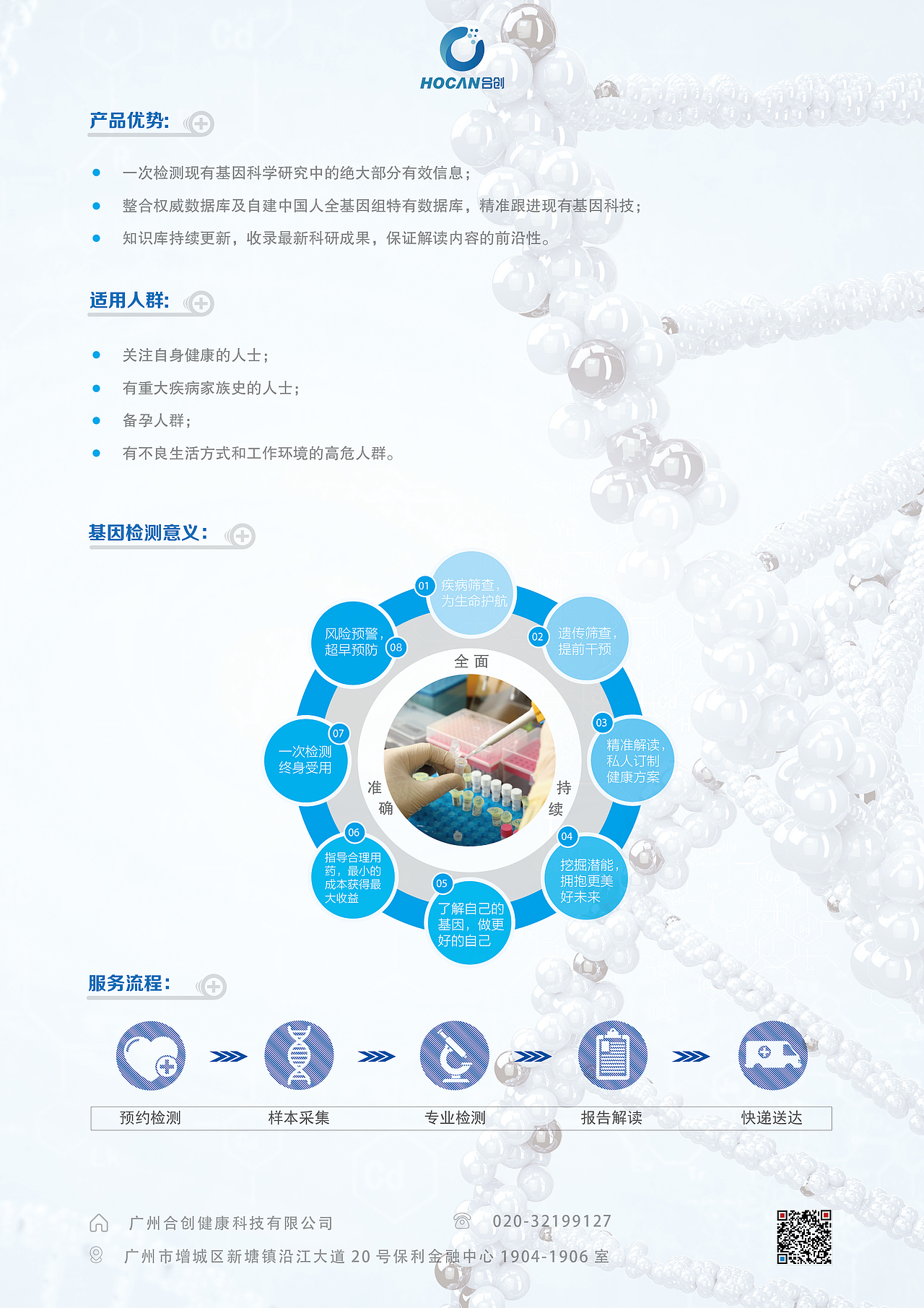 合创健康基因检测宣传页（图ZMjMzMDA0ODcy） - 宣传物料 - 站酷设计师咸鱼半遮面米妮原创素材 - 站酷ZCOOL