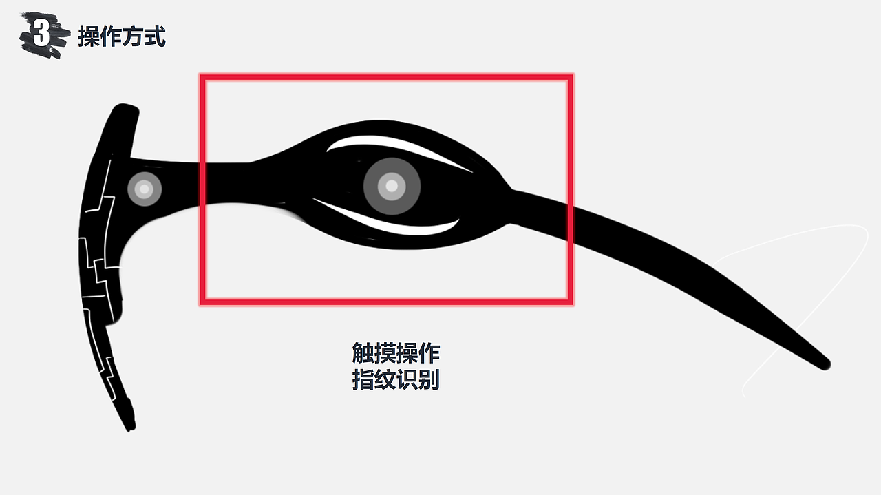 mr智能眼镜（图ZMTE1NTE4ODY0） - 电子产品 - 站酷设计师三步一颠儿原创素材 - 站酷ZCOOL