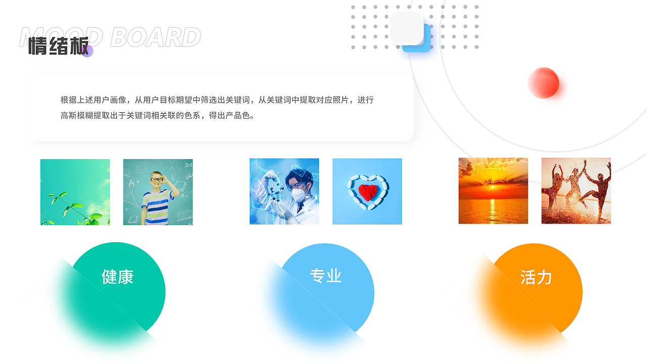 医疗APP改版设计（图ZMjg4MTQxMjUy） - APP界面 - 站酷设计师藤柒原创素材 - 站酷ZCOOL