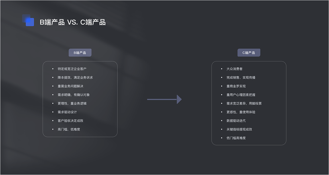 “九天平台”设计总结