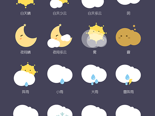 Sunny Weather