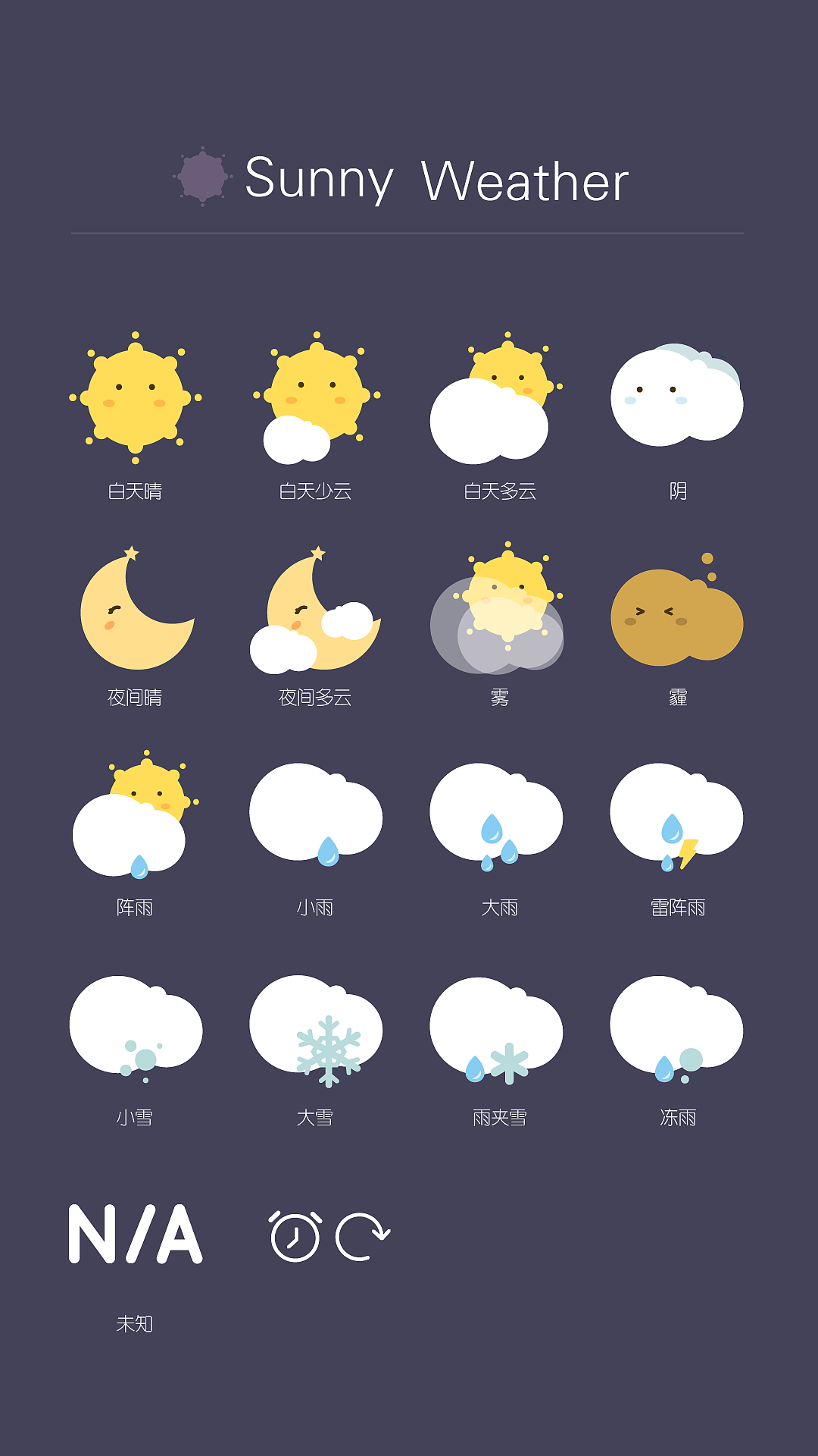 Sunny Weather（图ZMzQ4OTEyNjg=） - 主题/皮肤 - 站酷设计师丸叶闪闪原创素材 - 站酷ZCOOL