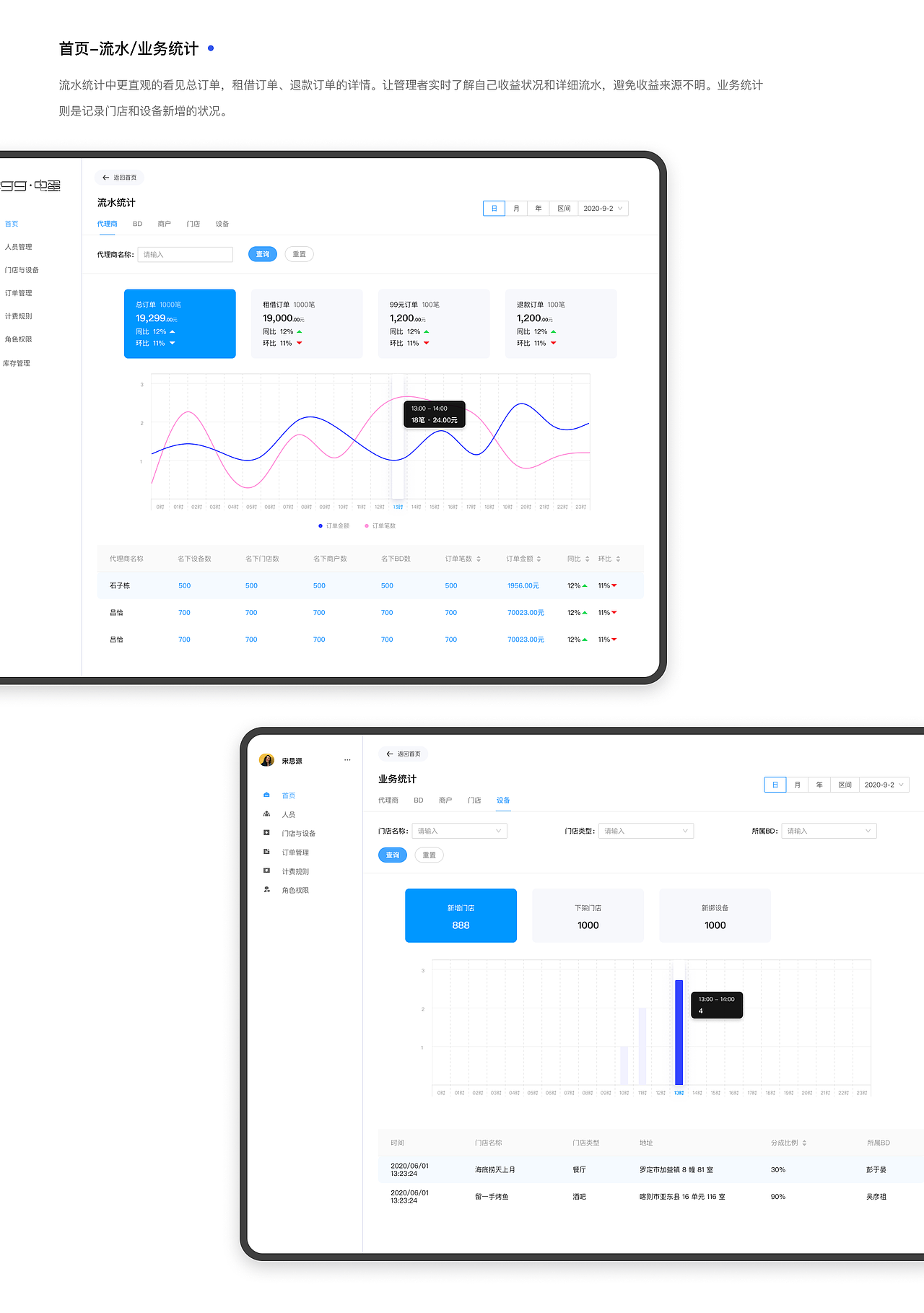 2020个人作品集（图ZMjM5Njk5NDc2） - APP界面 - 站酷设计师晚来秋i原创素材 - 站酷ZCOOL