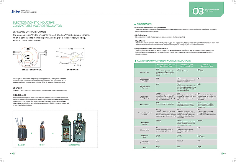 产品画册《力胜品牌设计》（图ZMzY3NjA2MDA=） - 书籍/画册 - 站酷设计师力胜视觉营销设计原创素材 - 站酷ZCOOL