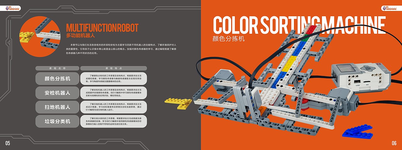 【KEN-Q】昂姆MARSMAKE品牌VIS（图ZMTczNzEyNTcy） - 品牌 - 站酷设计师肯丘科技原创素材 - 站酷ZCOOL