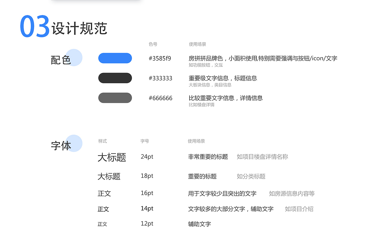 张国毅app项目