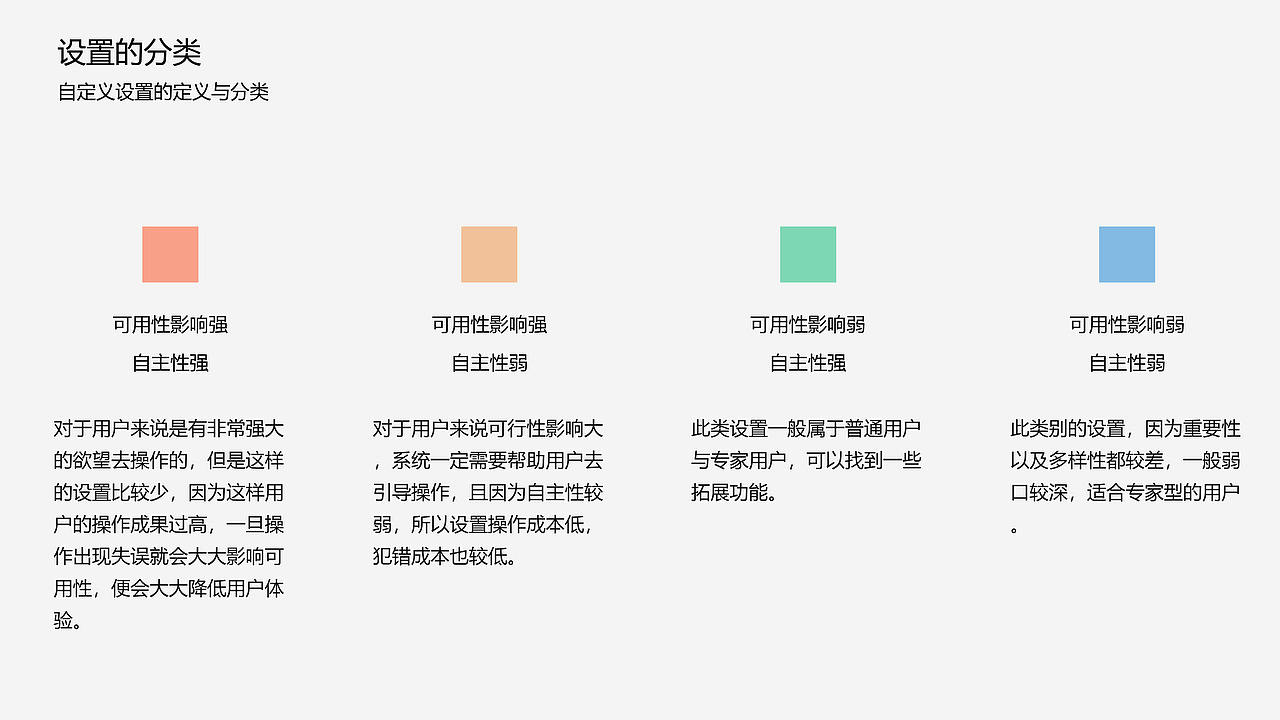 关于自定义的设置分析——（同花顺）（图ZMTg3MjYwOTA0） - 交互/UE - 站酷设计师理想茶原创素材 - 站酷ZCOOL