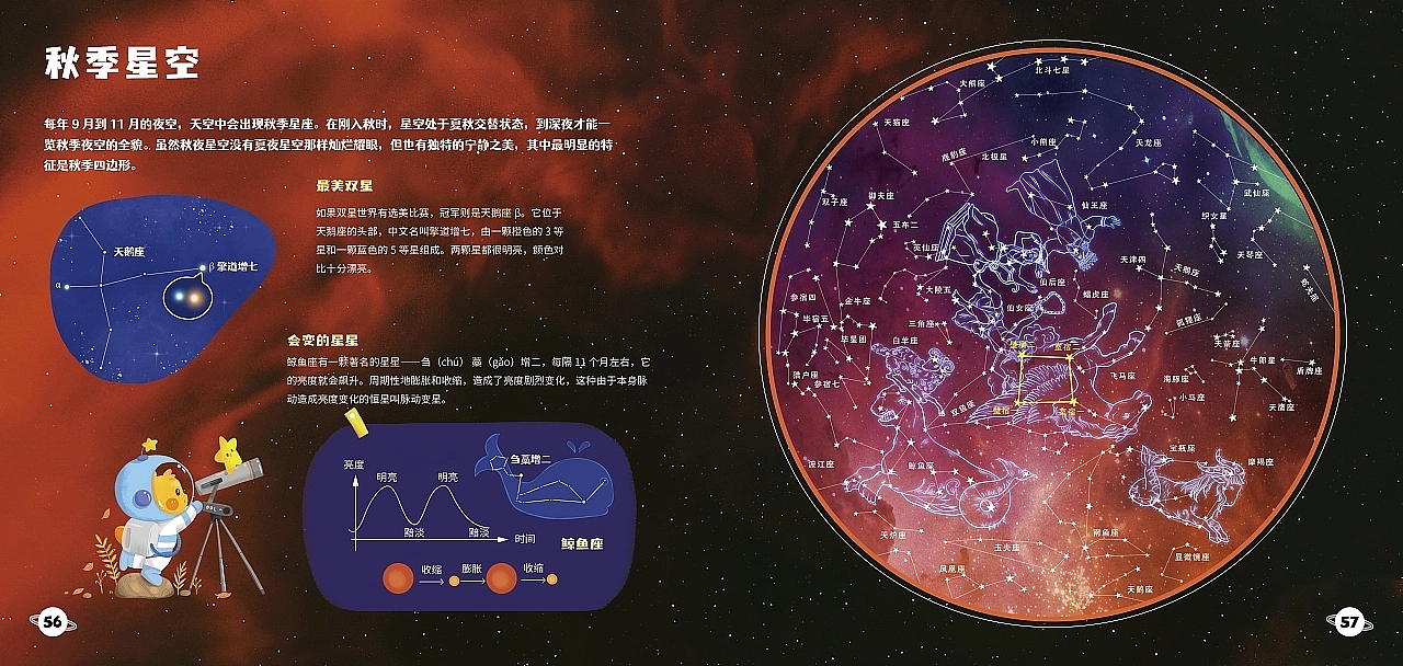 少儿科普书籍《你好!宇宙》(图ZMzExODc3ODk2) - 书籍/画册 - 站酷设计师Freesia77原创素材 - 站酷ZCOOL