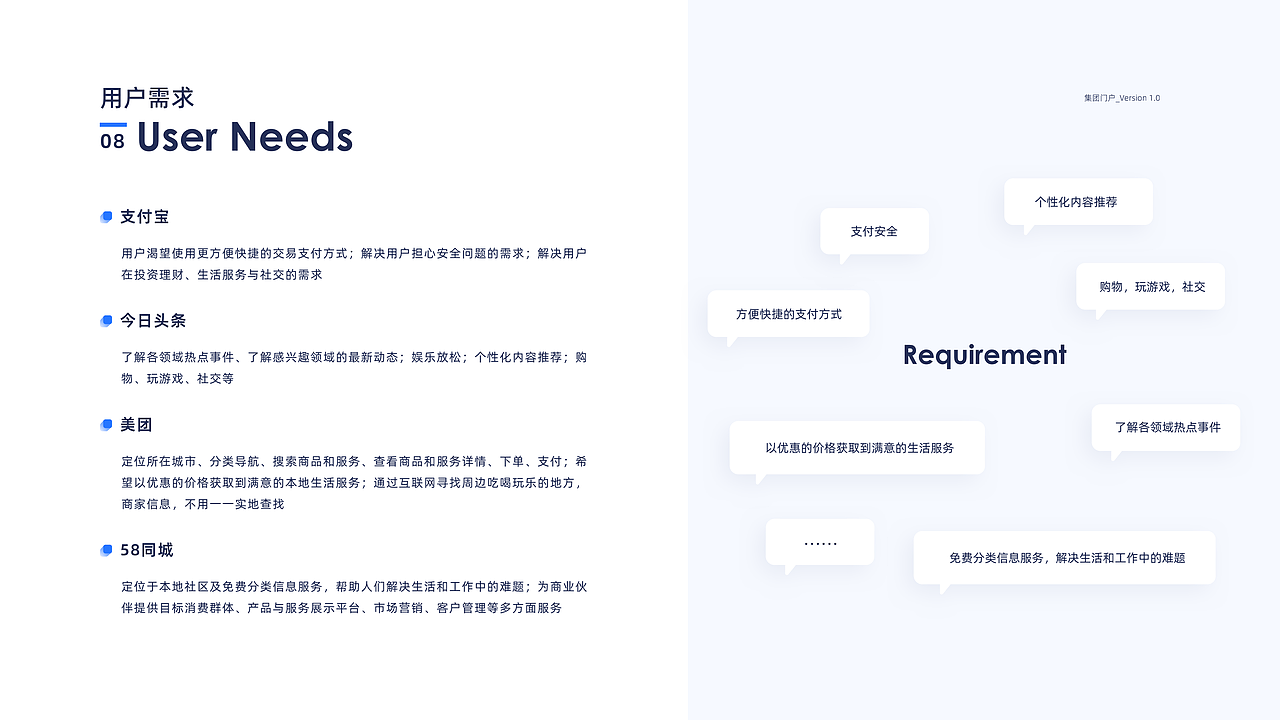 门户APP视觉探索（图ZMjg1Nzc5NDA0） - APP界面 - 站酷设计师观白小站原创素材 - 站酷ZCOOL