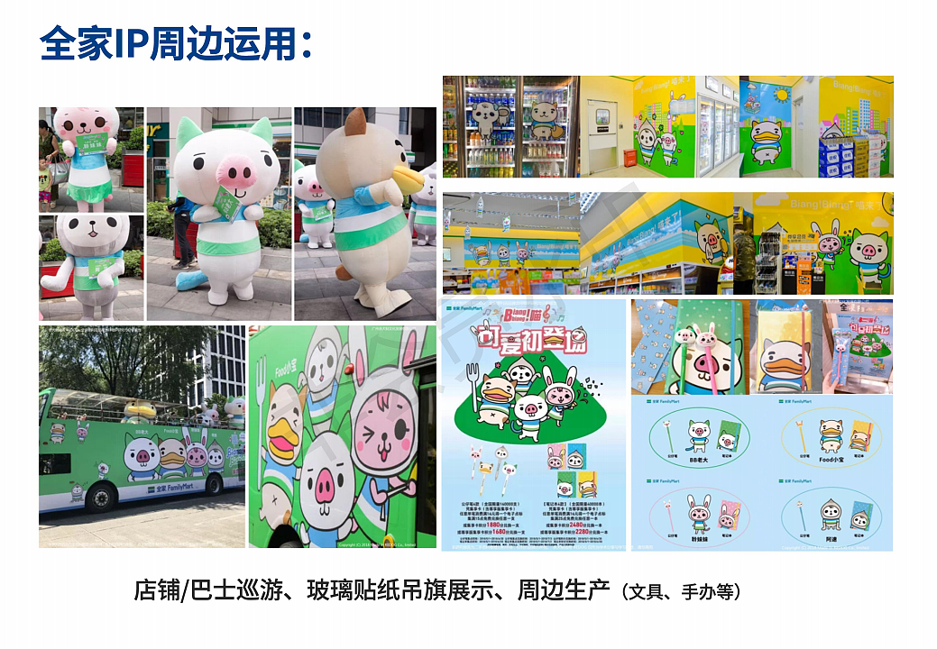 企业IP形象设计
