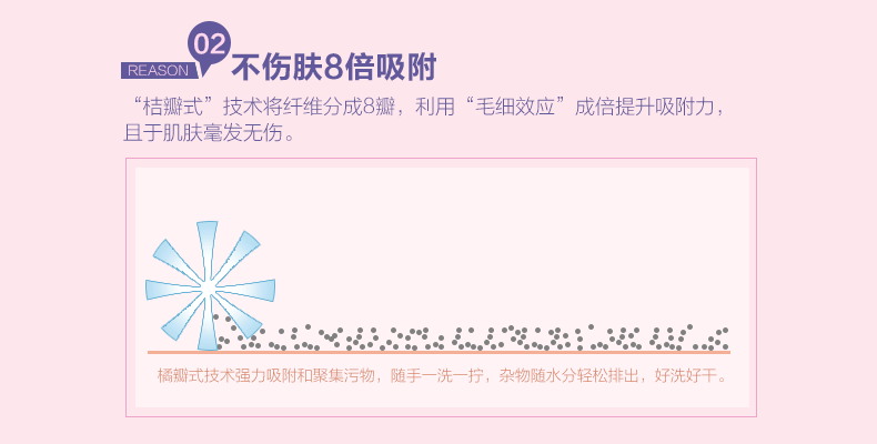 高梳纱方巾