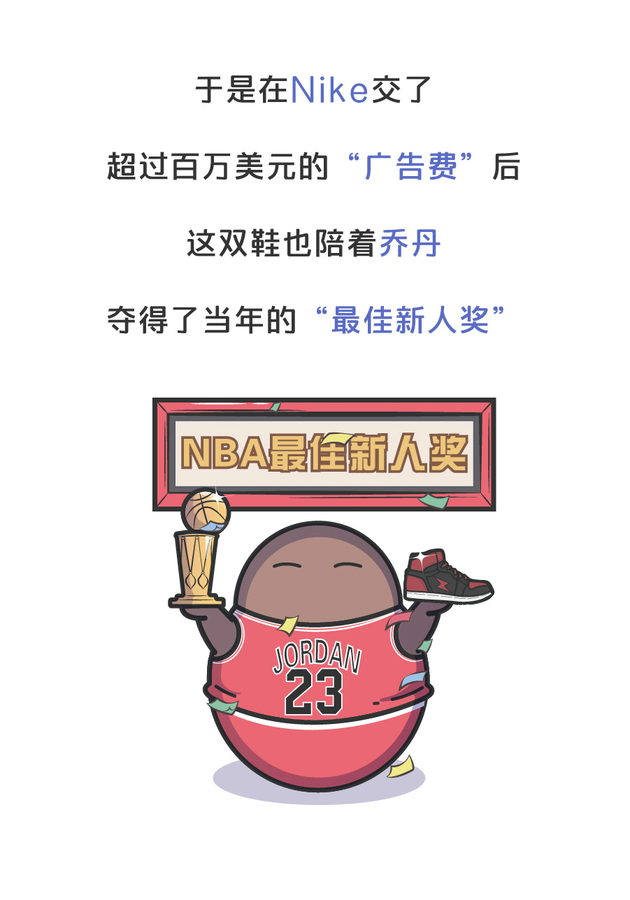 原来在“炒鞋”这件事上，NBA也添过一把火（图ZMTgxMzU1Nzcy） - 其他动漫 - 站酷设计师赛雷话金原创素材 - 站酷ZCOOL
