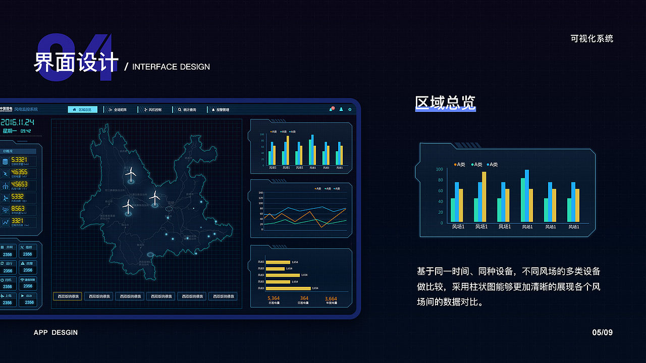 2017-2020工作总结