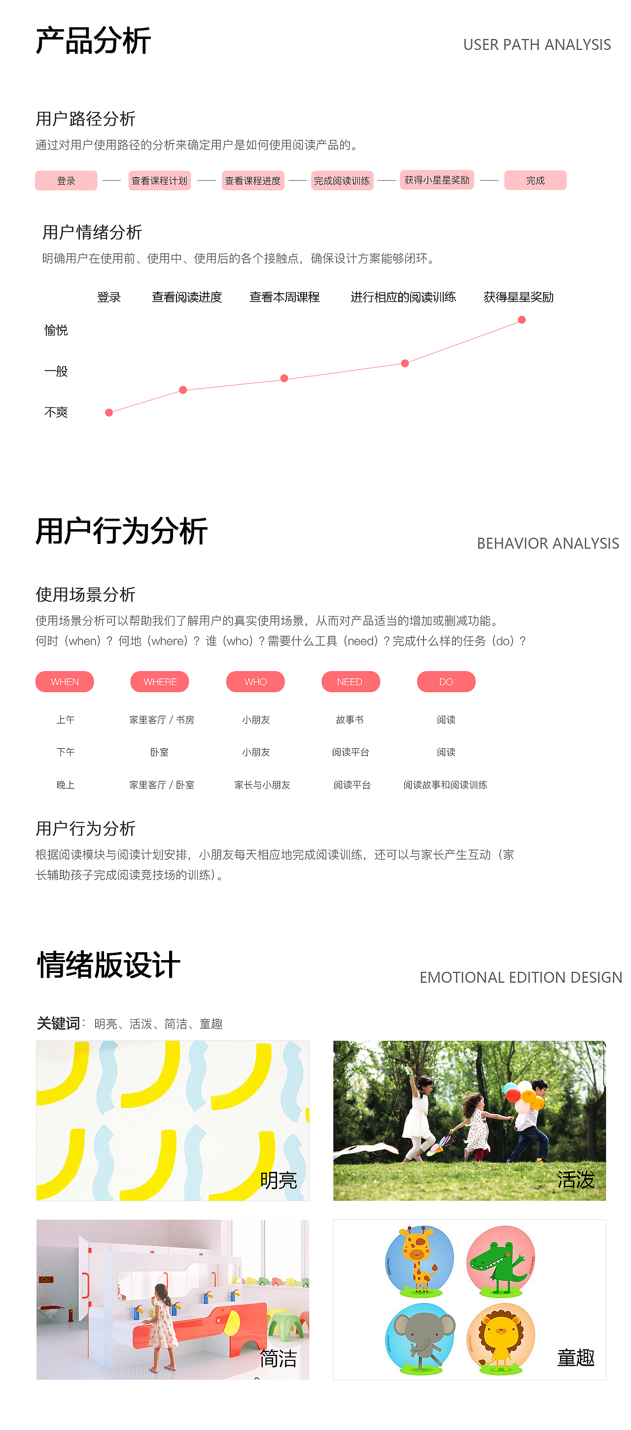 宝贝趣阅读1.0版本项目总结（图ZMTYzMjA3NTIw） - 交互/UE - 站酷设计师爱吃鱼鱼的猫原创素材 - 站酷ZCOOL