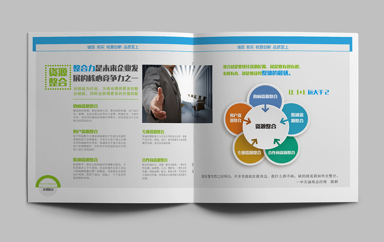 企业形象画册（图ZNzQ3ODE2Mjg=） - 书籍/画册 - 站酷设计师型视美原创素材 - 站酷ZCOOL