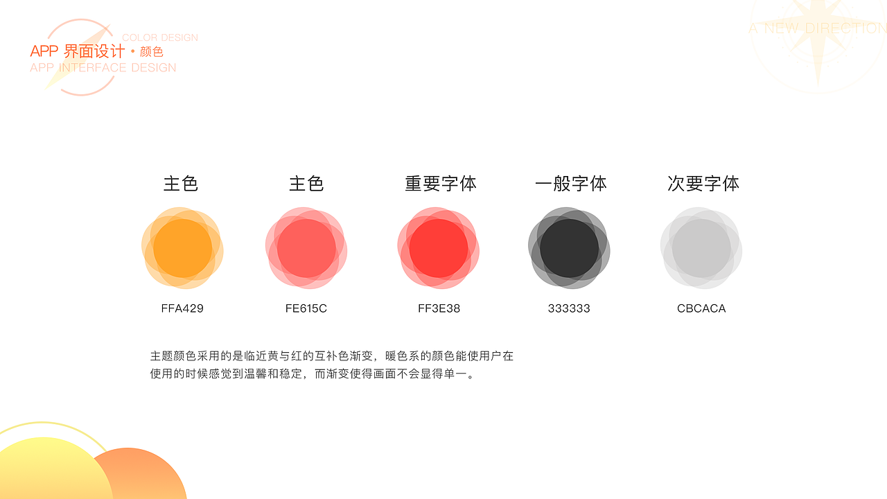 APP设计-逸天