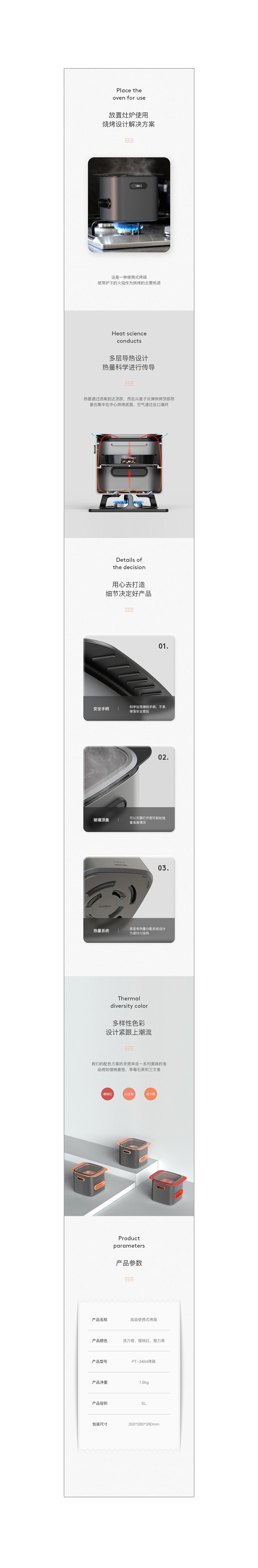 详情页合集（图ZMjQyNDA2MzEy） - 电商 - 站酷设计师晴天丶Sunny原创素材 - 站酷ZCOOL
