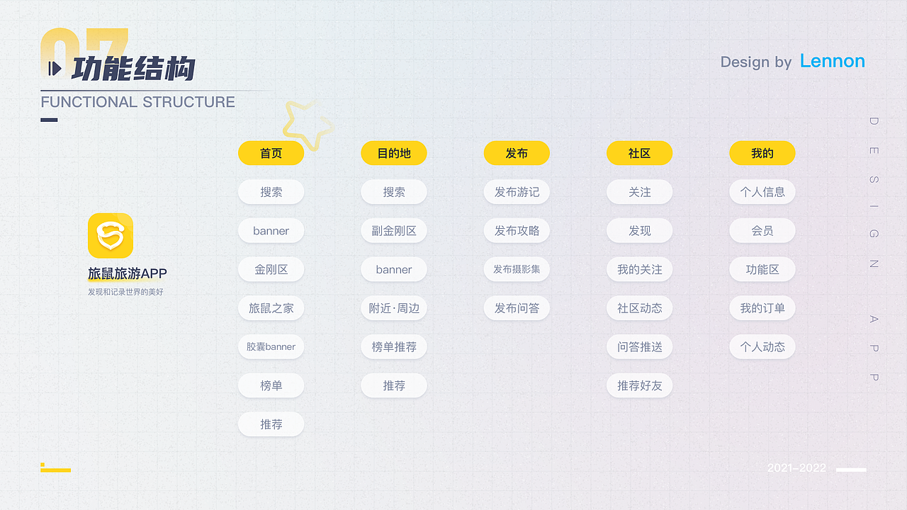 旅鼠App0-1设计（图ZMjg0NTAwNjI0） - APP界面 - 站酷设计师L6nnon原创素材 - 站酷ZCOOL