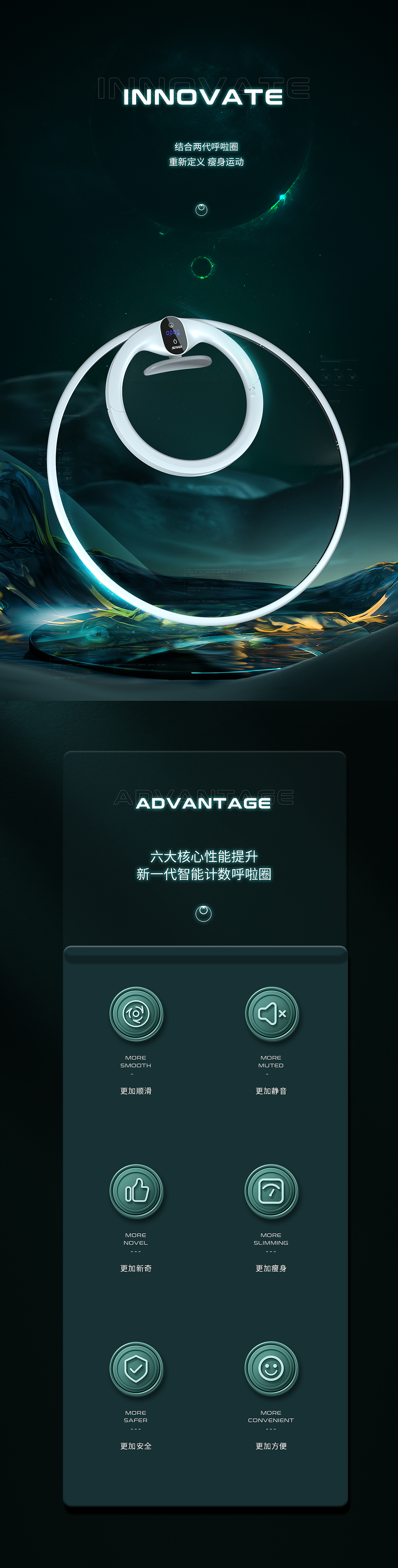 健身器材 呼啦圈