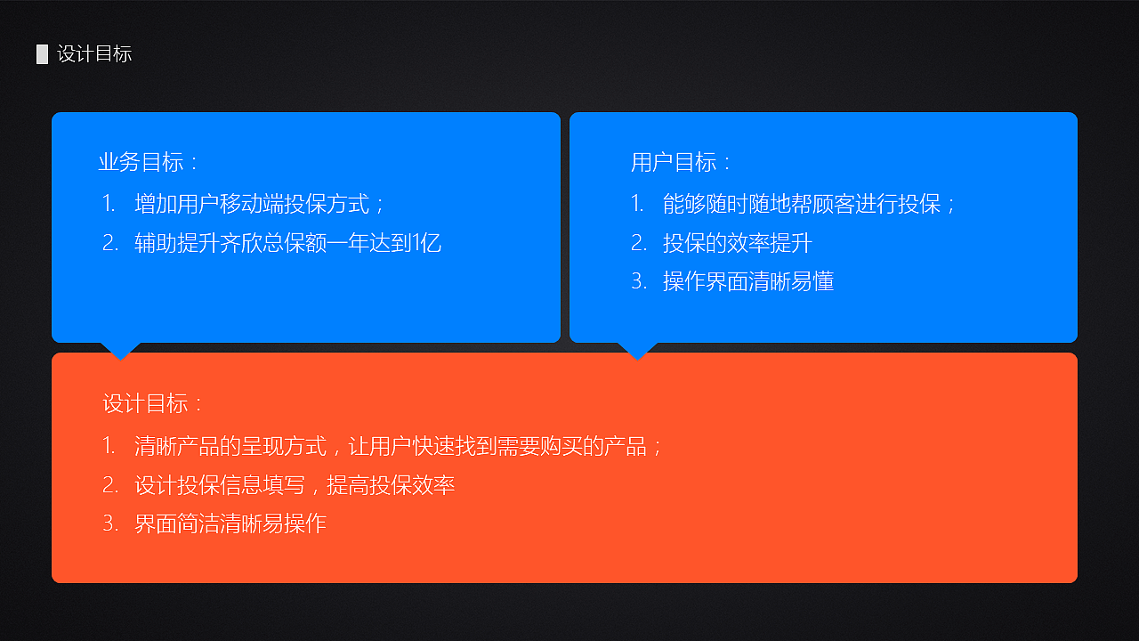 交互设计师 尹松 18707618455（图ZOTUyNDE5MDg=） - 其他 - 站酷设计师半空中的酱油瓶原创素材 - 站酷ZCOOL