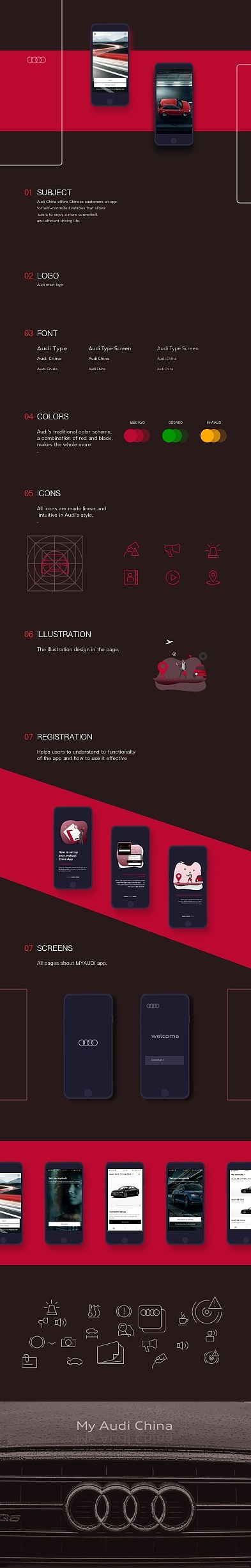 My Audi-China Program