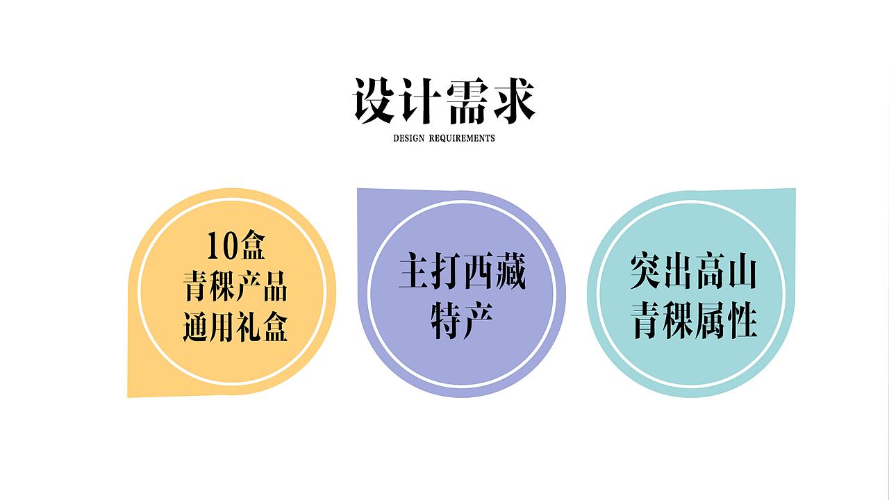 青稞伴手礼盒 I 打造地域特色 突出产品品质