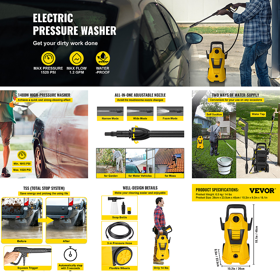 跨境电商合集(部分细节展示)