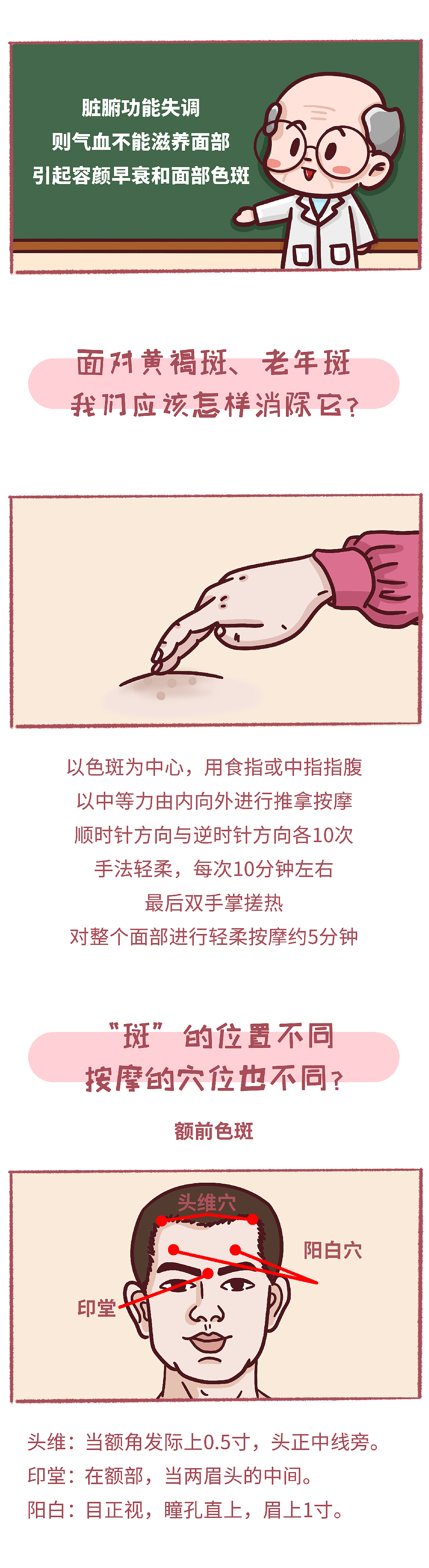 公众号条漫 美白祛斑