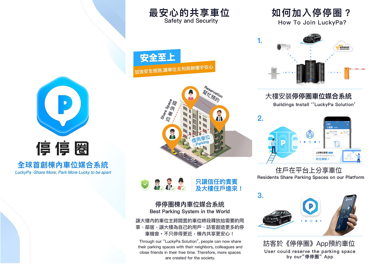 『停停圈-棟內車位共享』App教學/優惠卷/宣傳物