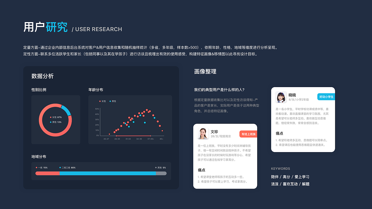 K12数学-互动游戏-体验设计（图ZMjQ5NTIxODQw） - 交互/UE - 站酷设计师林小槟原创素材 - 站酷ZCOOL