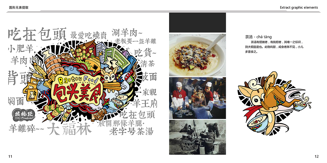 绘城包头#青春答卷2016#内蒙科技大学周思宇毕业设计（图ZNTY1NDY4NTY=） - 图案 - 站酷设计师玛抓狂原创素材 - 站酷ZCOOL