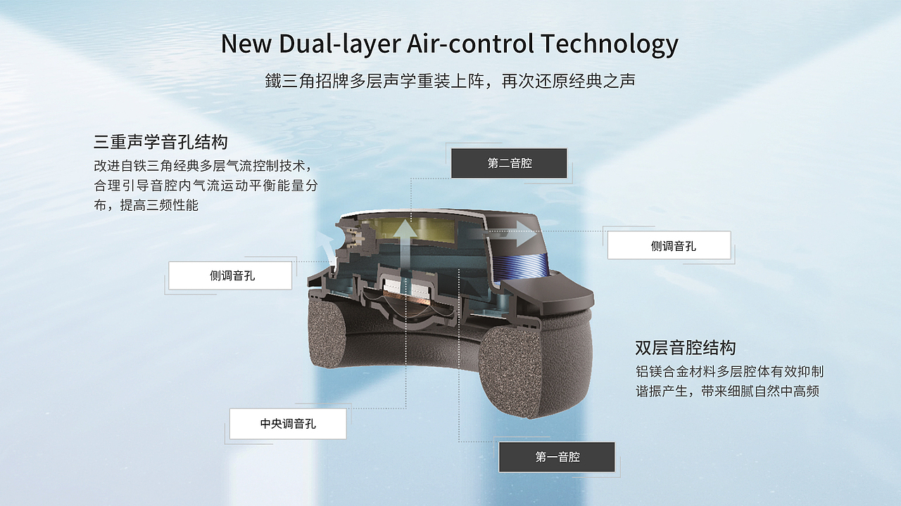 铁三角2018秋季新品ATH_MSR7b宣传图（图ZMTM2NDUzMjA0） - 海报 - 站酷设计师FreeNeil原创素材 - 站酷ZCOOL