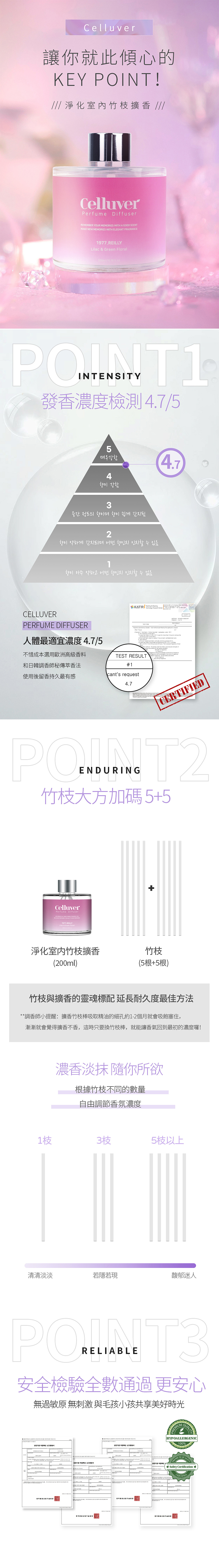 空气香氛详情页（图ZMjYyNTc1MDI4） - 电商 - 站酷设计师丁球球设计原创素材 - 站酷ZCOOL