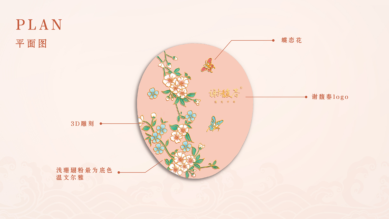 謝馥春鴨蛋粉設(shè)計(jì)（圖ZMjMzMTk1NTUy） - 包裝 - 站酷設(shè)計(jì)師愛(ài)吃肉的小王原創(chuàng)素材 - 站酷ZCOOL